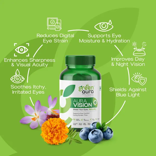 Aura_Vision_Eye_Health_Supplement